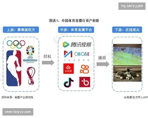 短视频平台竞争激烈 谁将成为市场最终的胜者