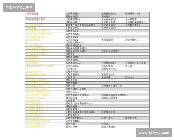 地下城与勇士强化系统全面解析与运作机制详解