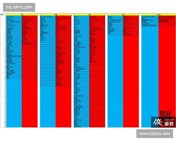 魔兽世界最新维护公告详解：重要更新与服务器调整全解析