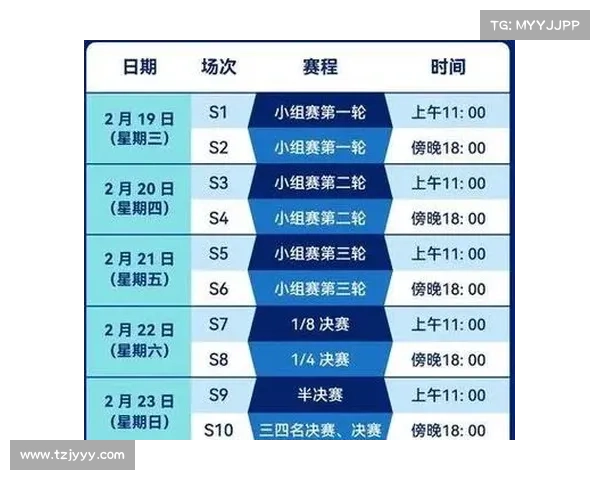 全面解读澳洲杯关键赛程与所有重要时间节点资讯深度指南权威解析