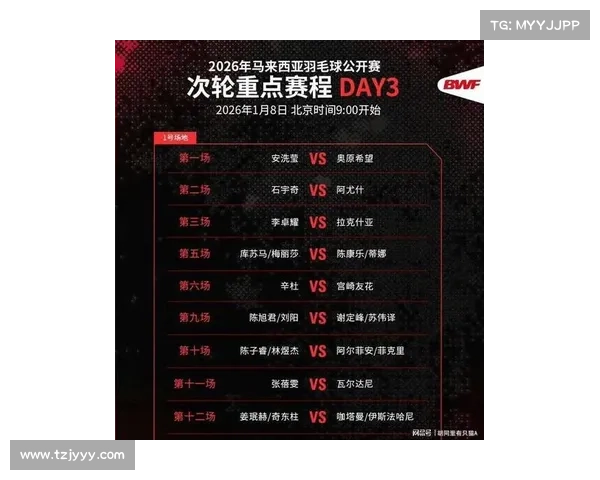 大马羽球超级1000赛五大亮点回顾 激烈角逐与精彩瞬间全解析 大马羽球超级1000赛五大亮点回顾 激烈角逐与精彩瞬间全解析