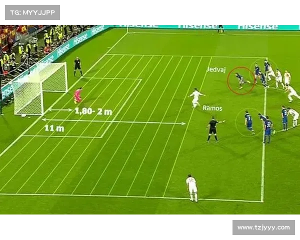 如何根据守门员的站位和动作判断扑点球的方向技巧