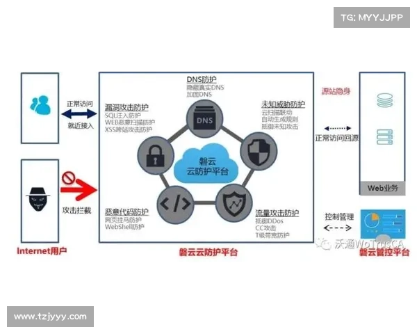 布克得分能力解析：从得分爆发力到全能进攻手段的全面提升