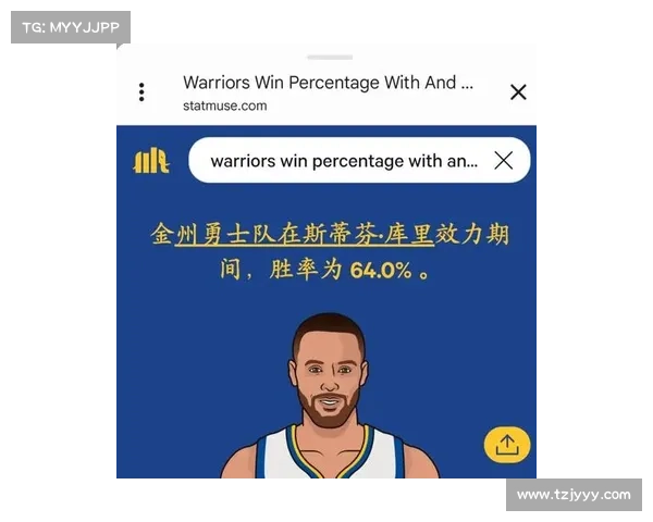 库里缺阵对勇士队战绩的影响及其他相关因素分析