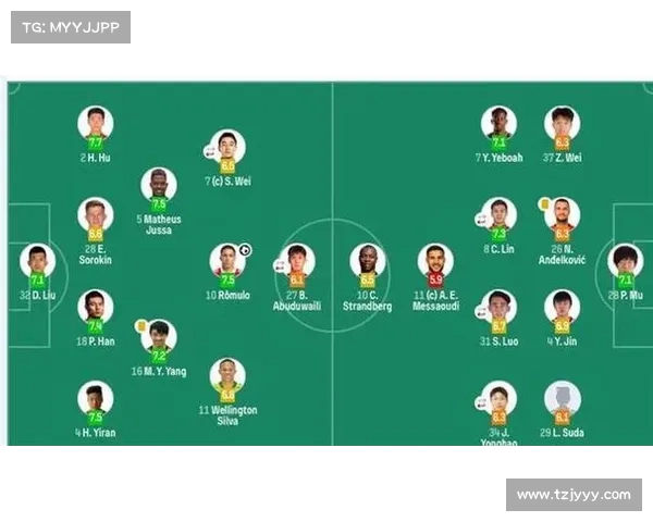 成都蓉城足球队边锋位置的关键选择与球队战术布局分析 成都蓉城足球队边锋位置的关键选择与球队战术布局分析